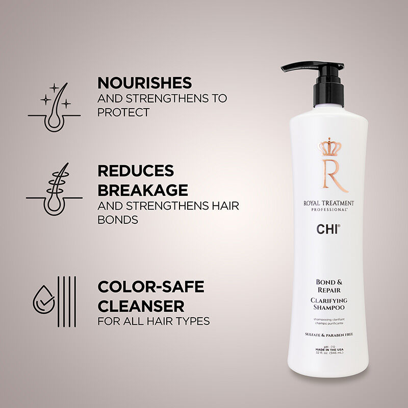 Royal Treatment Bond and Repair Clarifying Shampoo - 32 Ounces, , large image number null